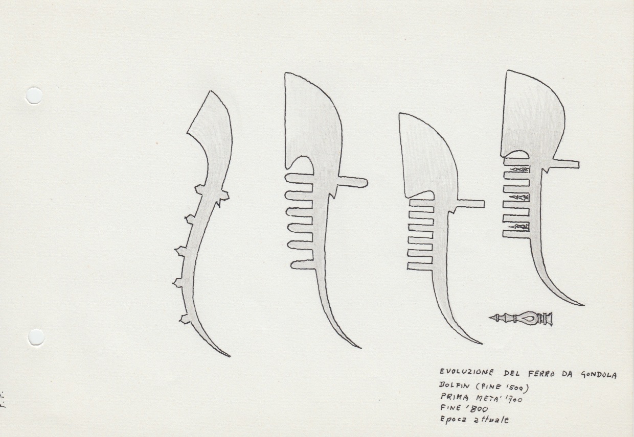 460 Evoluzione del ferro da gondola - dolfin fine '500 - prima meta' '700 - fine '800 - attuale